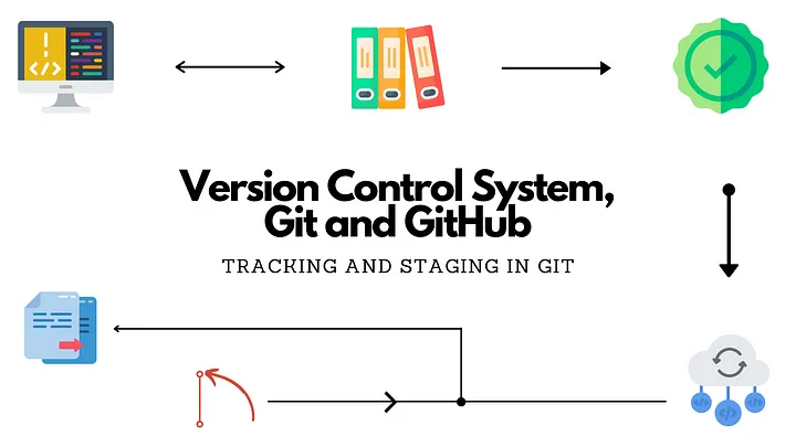 Understanding Git Staged Changes